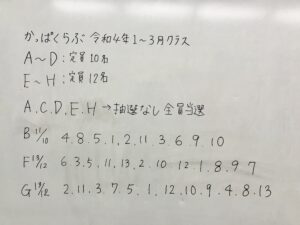 【12/19】かっぱくらぶ繰上当選について